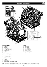 Предварительный просмотр 7 страницы Belle Group PCX 12/36 Operator'S Manual