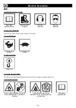 Предварительный просмотр 8 страницы Belle Group PCX 12/36 Operator'S Manual