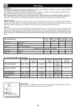 Предварительный просмотр 14 страницы Belle Group PCX 12/36 Operator'S Manual