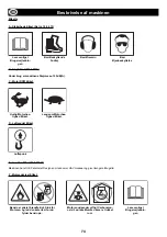 Предварительный просмотр 19 страницы Belle Group PCX 12/36 Operator'S Manual