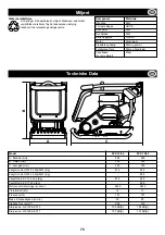 Предварительный просмотр 20 страницы Belle Group PCX 12/36 Operator'S Manual