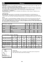 Предварительный просмотр 25 страницы Belle Group PCX 12/36 Operator'S Manual