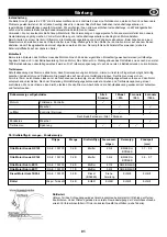 Предварительный просмотр 36 страницы Belle Group PCX 12/36 Operator'S Manual