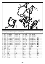 Предварительный просмотр 42 страницы Belle Group PCX 12/36 Operator'S Manual