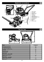 Preview for 11 page of Belle Group PORTO SCREED Operator'S Manual