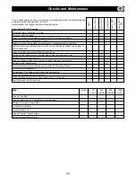 Preview for 13 page of Belle Group Premier XT Operator'S Manual