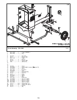 Preview for 16 page of Belle Group Premier XT Operator'S Manual