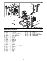 Preview for 24 page of Belle Group Premier XT Operator'S Manual