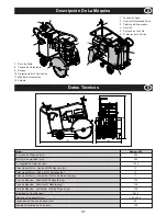 Preview for 31 page of Belle Group Ranger 450 Operator'S Manual