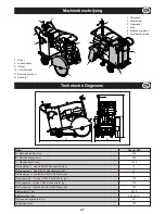 Preview for 47 page of Belle Group Ranger 450 Operator'S Manual