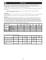 Preview for 52 page of Belle Group Ranger 450 Operator'S Manual