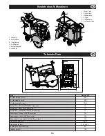 Preview for 55 page of Belle Group Ranger 450 Operator'S Manual