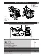 Preview for 63 page of Belle Group Ranger 450 Operator'S Manual