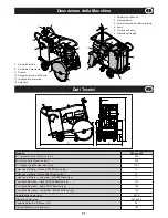 Preview for 71 page of Belle Group Ranger 450 Operator'S Manual