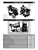 Preview for 87 page of Belle Group Ranger 450 Operator'S Manual