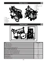 Preview for 95 page of Belle Group Ranger 450 Operator'S Manual