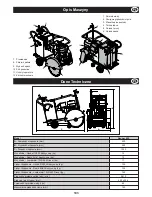 Preview for 103 page of Belle Group Ranger 450 Operator'S Manual