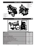 Preview for 119 page of Belle Group Ranger 450 Operator'S Manual