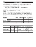 Preview for 132 page of Belle Group Ranger 450 Operator'S Manual