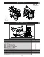 Preview for 135 page of Belle Group Ranger 450 Operator'S Manual