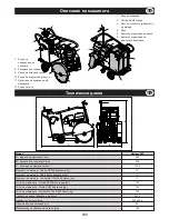 Preview for 143 page of Belle Group Ranger 450 Operator'S Manual