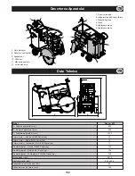 Preview for 159 page of Belle Group Ranger 450 Operator'S Manual