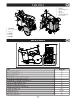 Preview for 167 page of Belle Group Ranger 450 Operator'S Manual