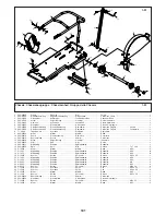 Preview for 191 page of Belle Group Ranger 450 Operator'S Manual