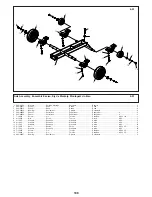 Preview for 198 page of Belle Group Ranger 450 Operator'S Manual