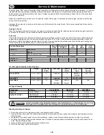 Предварительный просмотр 8 страницы Belle Group RPC 30/40 Operator'S Manual