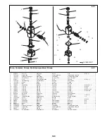 Предварительный просмотр 19 страницы Belle Group RPC 30/40 Operator'S Manual