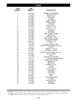 Preview for 14 page of Belle Group SF460 Operator'S Manual