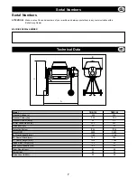 Предварительный просмотр 7 страницы Belle Group TBE-130 Operator'S Manual