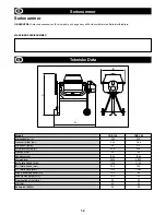 Preview for 12 page of Belle Group TBE-130 Operator'S Manual