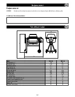 Preview for 17 page of Belle Group TBE-130 Operator'S Manual