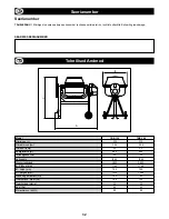 Предварительный просмотр 32 страницы Belle Group TBE-130 Operator'S Manual