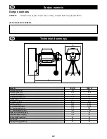 Предварительный просмотр 42 страницы Belle Group TBE-130 Operator'S Manual