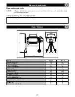 Предварительный просмотр 57 страницы Belle Group TBE-130 Operator'S Manual