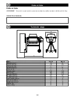 Предварительный просмотр 72 страницы Belle Group TBE-130 Operator'S Manual