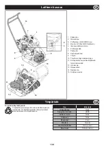 Preview for 139 page of Belle BELLE PCX 16/45 Operator'S Manual