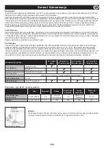 Preview for 159 page of Belle BELLE PCX 16/45 Operator'S Manual