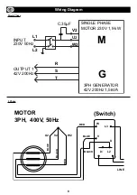 Preview for 8 page of Belle BGF 24 Operator'S Manual