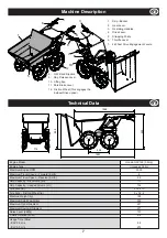 Preview for 7 page of Belle BMD 300 Operator'S Manual