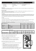 Preview for 13 page of Belle BMD 300 Operator'S Manual