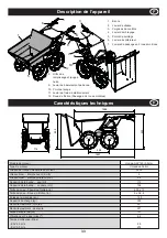 Preview for 33 page of Belle BMD 300 Operator'S Manual