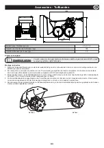 Preview for 83 page of Belle BMD 300 Operator'S Manual