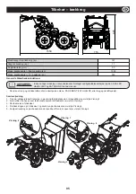 Preview for 95 page of Belle BMD 300 Operator'S Manual