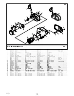 Предварительный просмотр 18 страницы Belle Minimix 150 Operator'S Manual