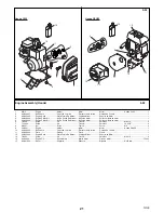 Предварительный просмотр 21 страницы Belle Minimix 150 Operator'S Manual