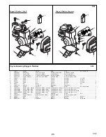 Предварительный просмотр 23 страницы Belle Minimix 150 Operator'S Manual